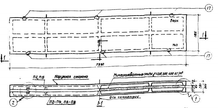 Панель ПСТ 28-1б-1,2-6 Серия СТ 02-31